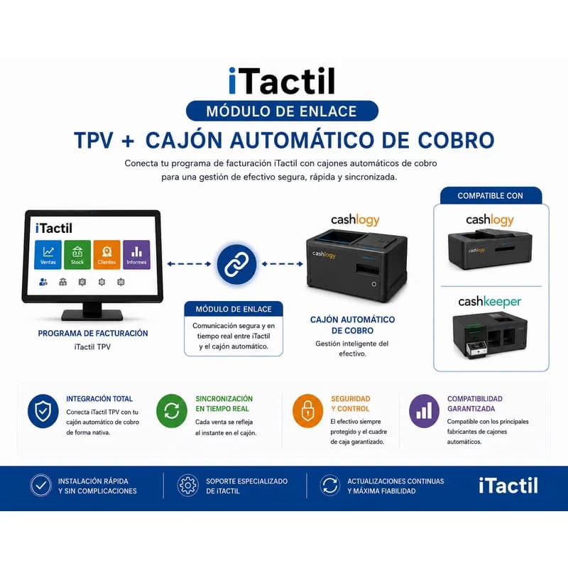 Módulo Enlace con Cajones Automáticos