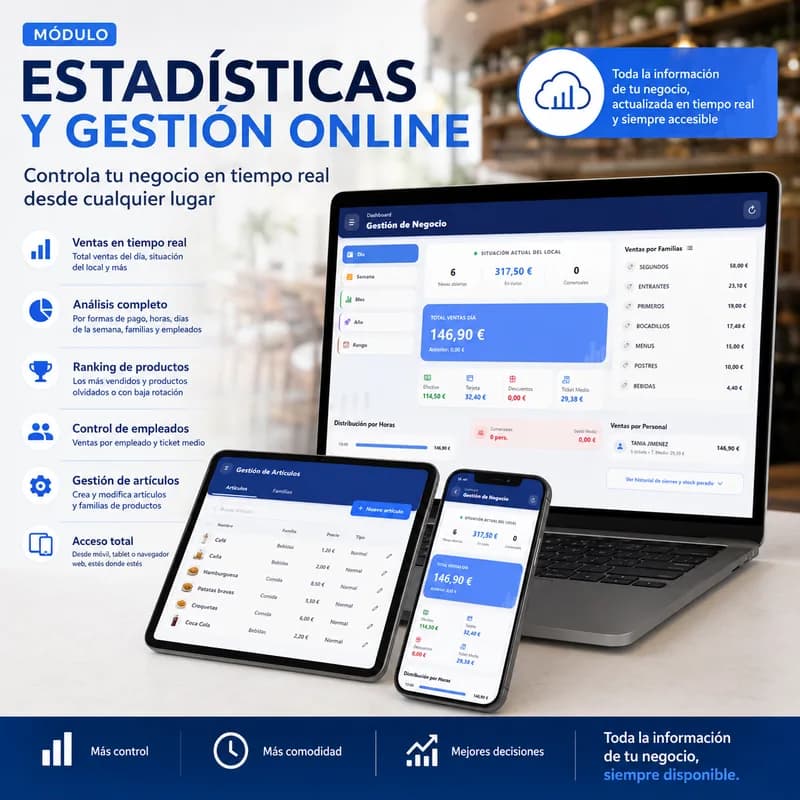 Módulo Itactil Admin gratuito con tu versión Líder