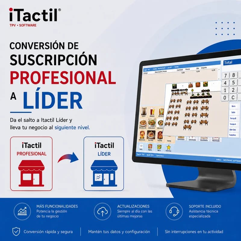 Conversión Suscripción Profesional a Líder