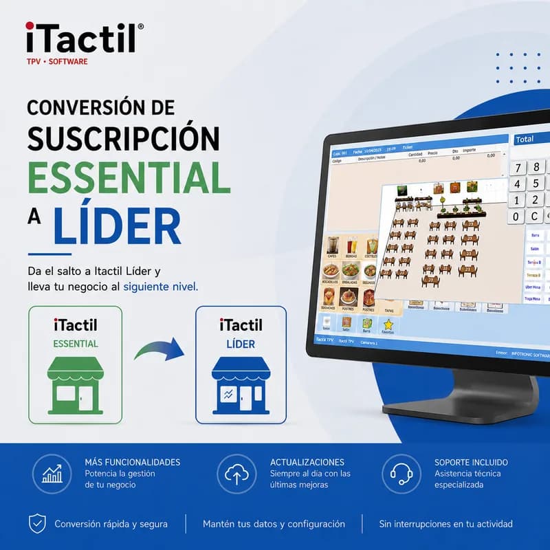 Conversión de Suscripción Essential a Líder